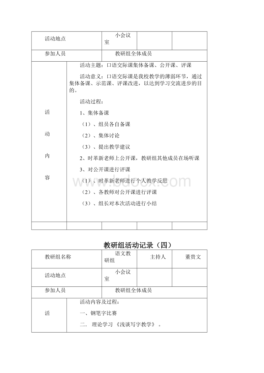 仙河初中校本研修语文教研组活动记录上Word文档下载推荐.docx_第3页