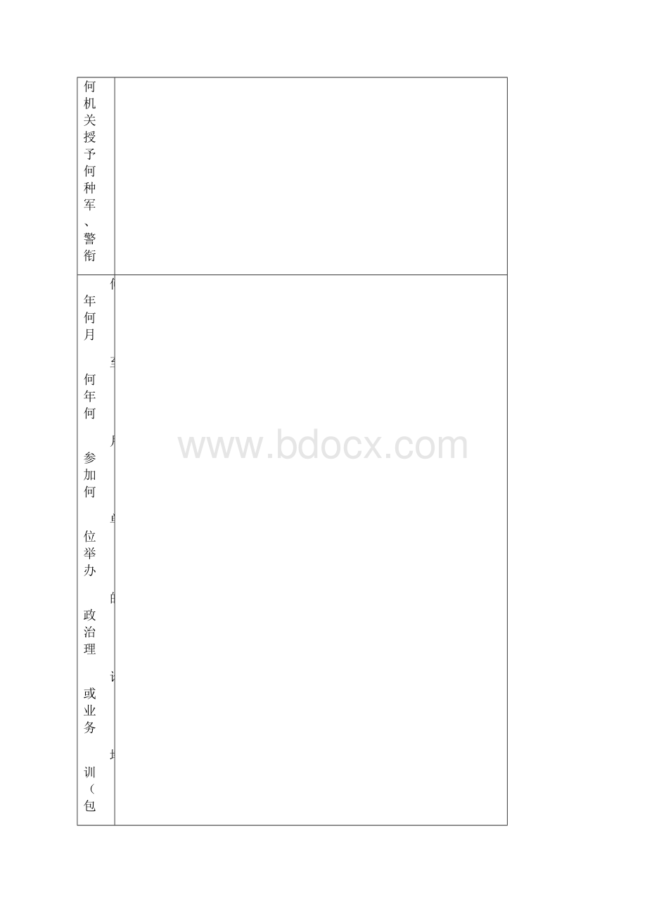 干部履历表请用开纸双面打印Word文档格式.docx_第3页