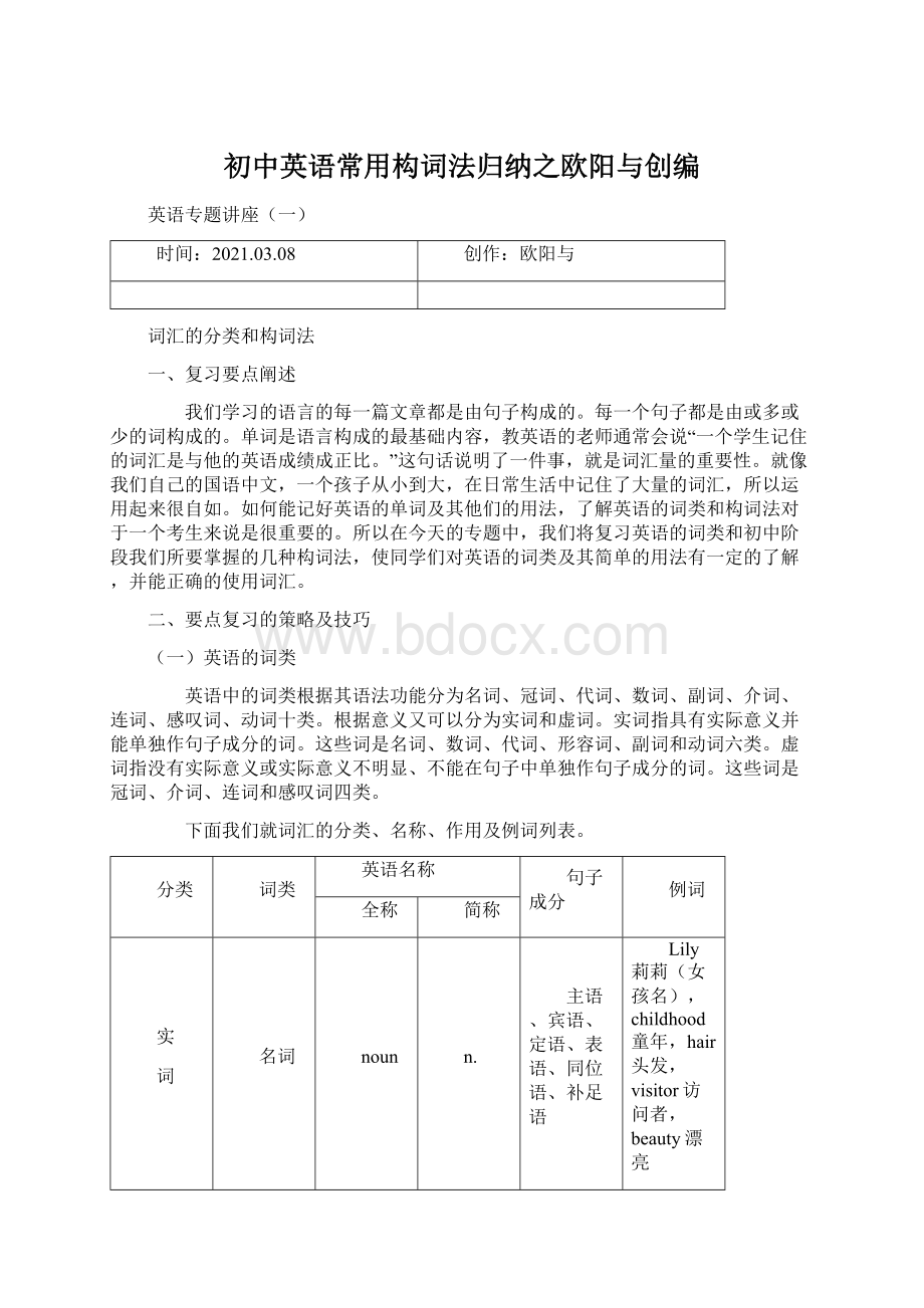 初中英语常用构词法归纳之欧阳与创编文档格式.docx