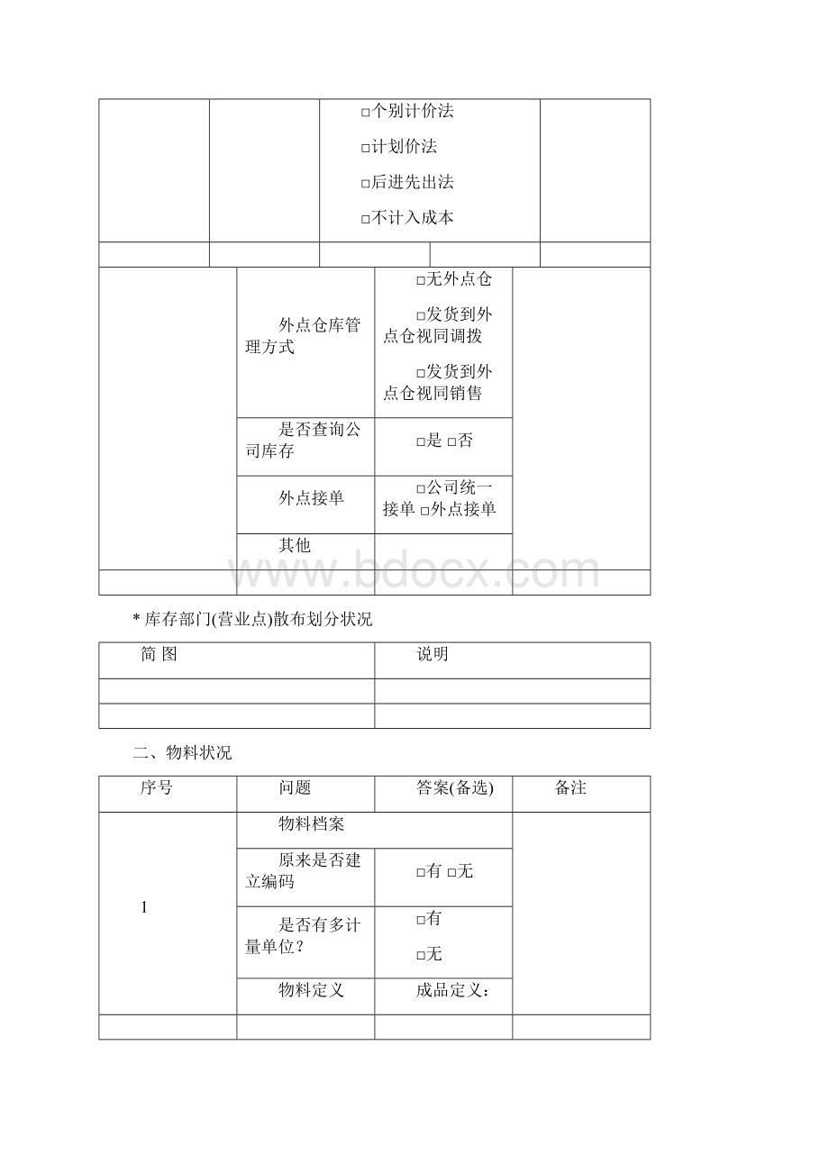 用友ERPU8实施调研问卷.docx_第3页