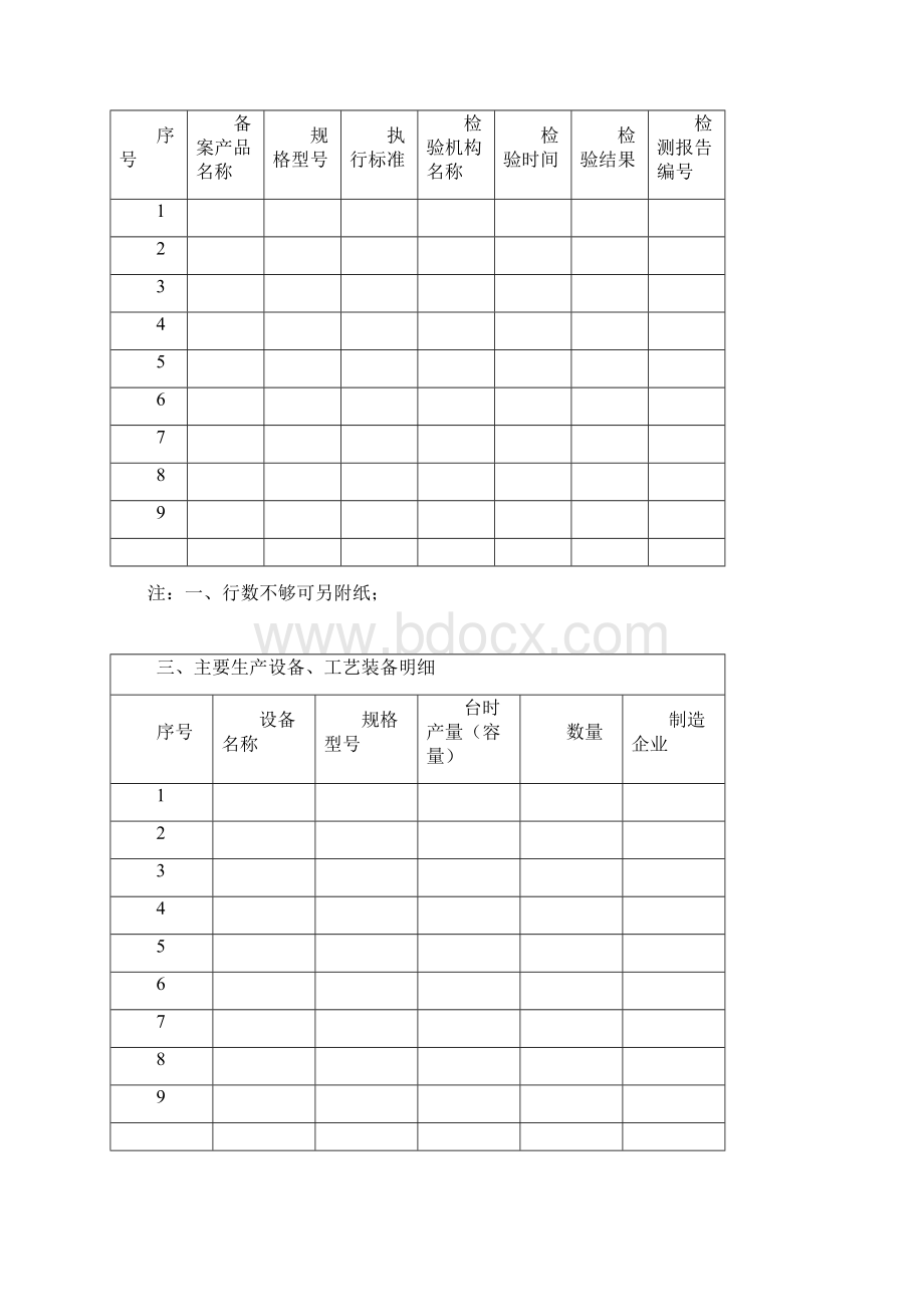 山东预拌砂浆生产企业备案换证Word文件下载.docx_第3页