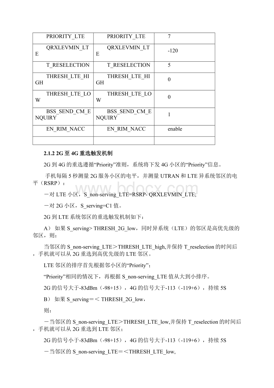 234G互操作参数设置指导书模版贝尔65V1.docx_第3页