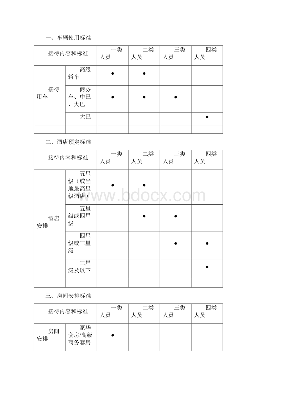 会议接待总方案doc文档格式.docx_第3页