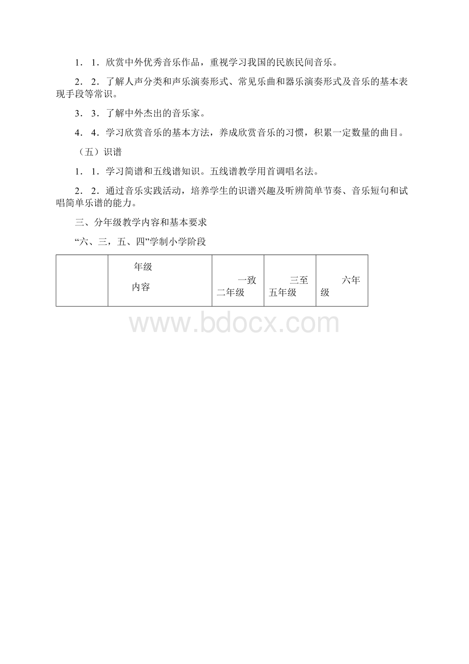 九年义务教育全日制小学音乐教学大纲修订稿.docx_第2页