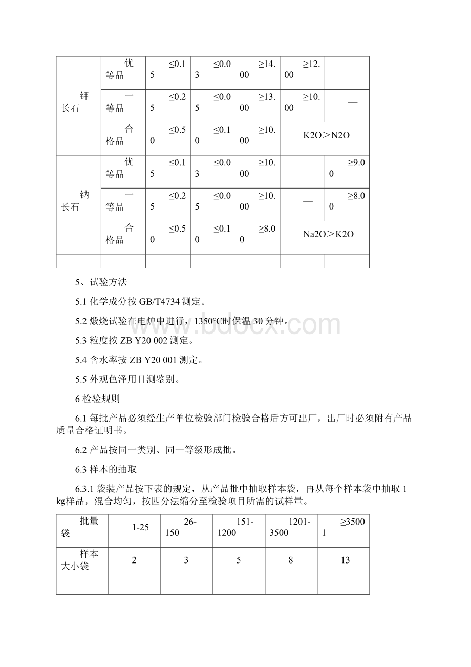 日用陶瓷原材料技术标准.docx_第2页