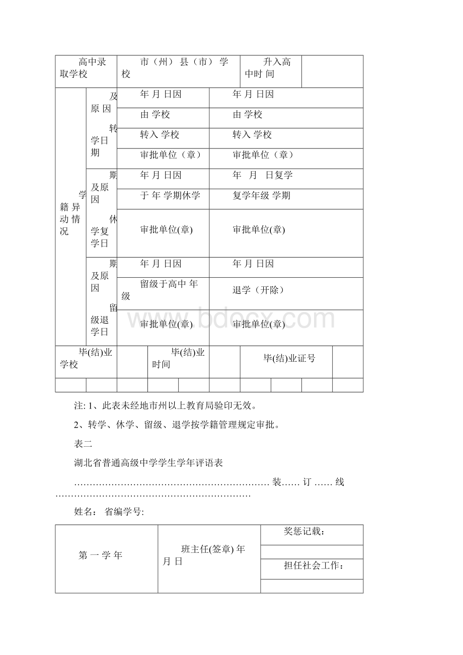 湖北省普通高级中学学生档案Word下载.docx_第3页