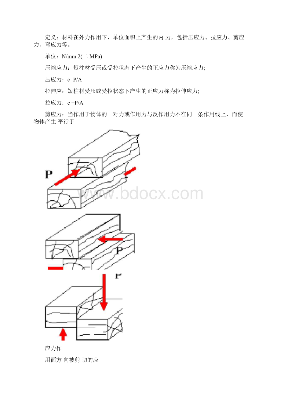 木材的力学性能参数分析整理Word格式.docx_第3页