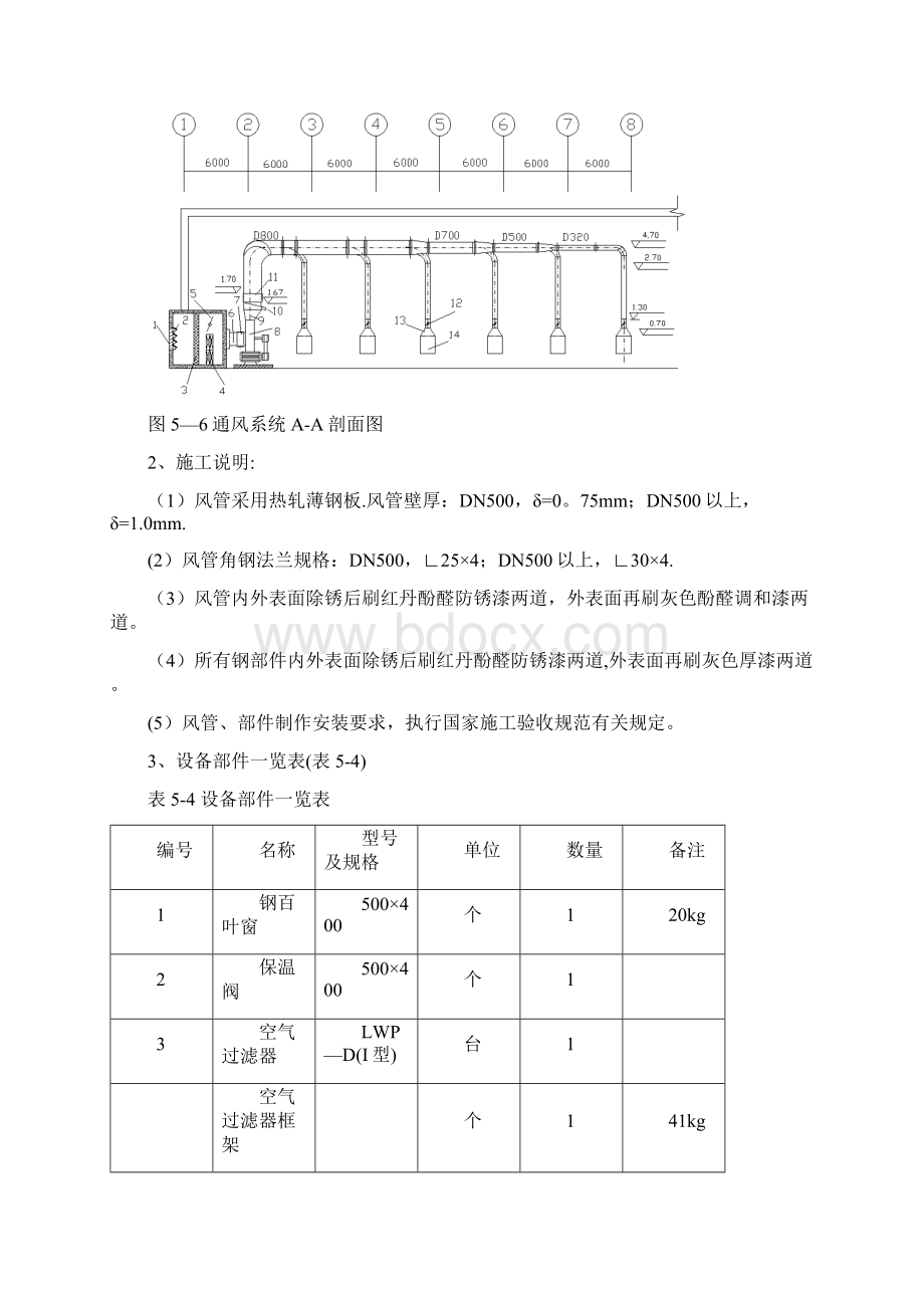 《安装工程估价实训》报告撰写要求作业.docx_第2页