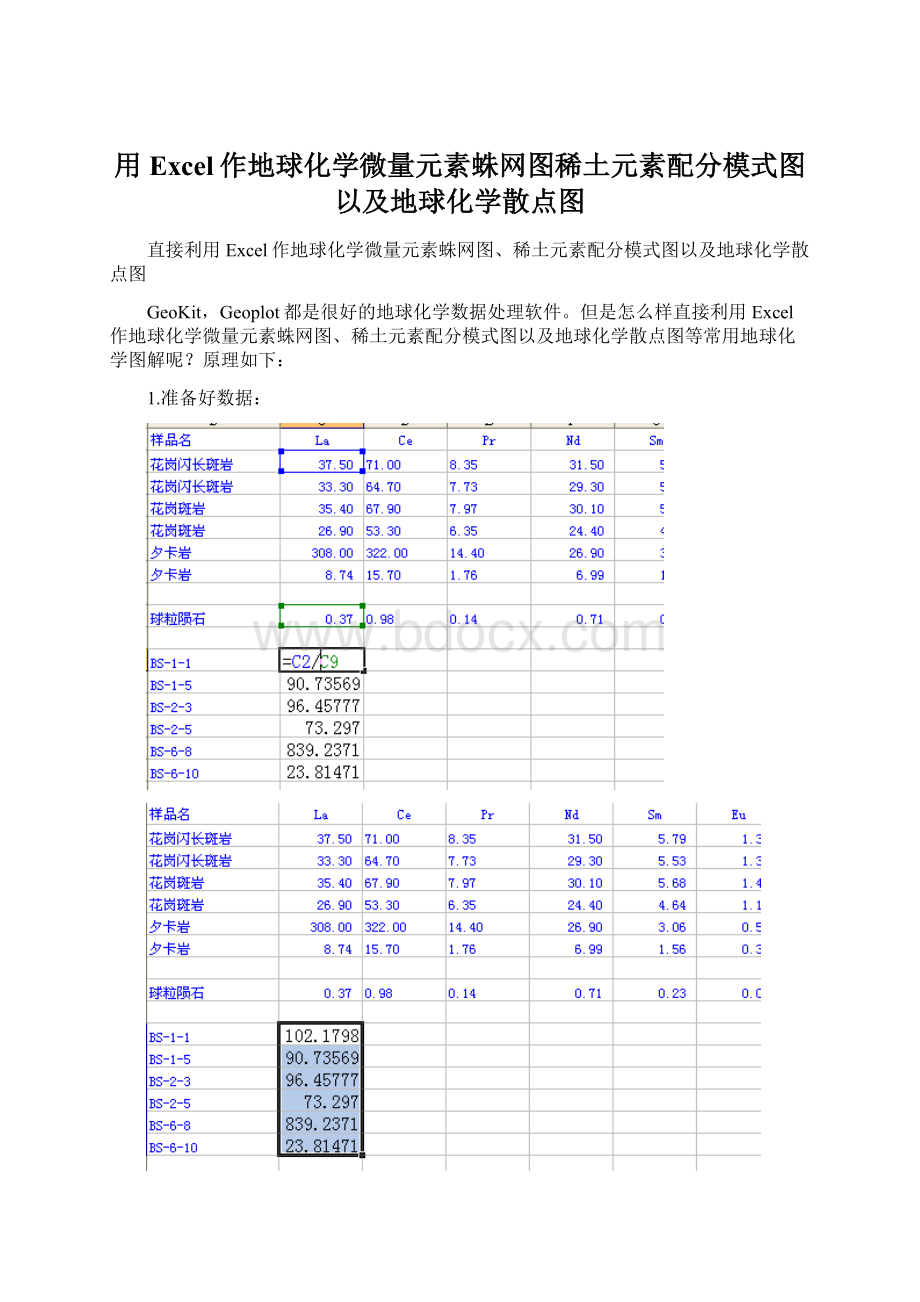 用Excel作地球化学微量元素蛛网图稀土元素配分模式图以及地球化学散点图文档格式.docx_第1页