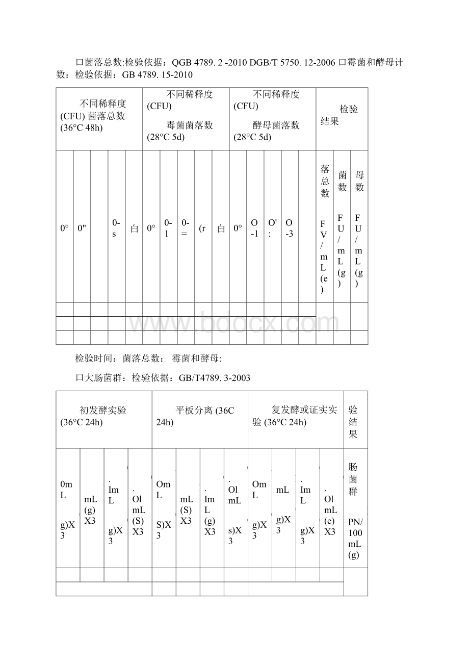 微生物检验记录表.docx_第2页