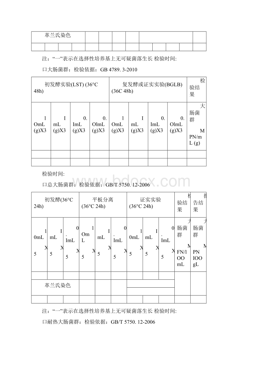 微生物检验记录表.docx_第3页