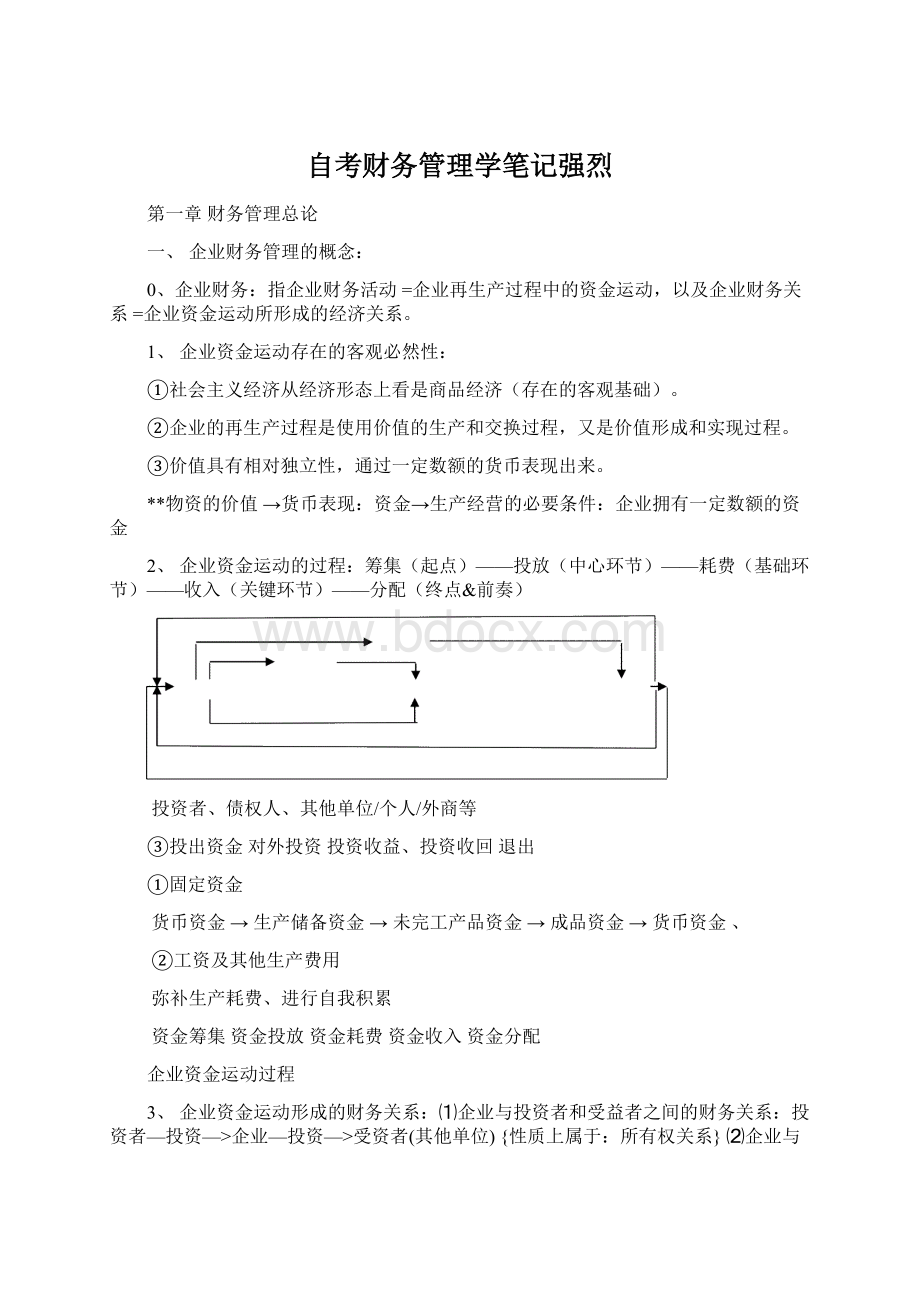 自考财务管理学笔记强烈.docx