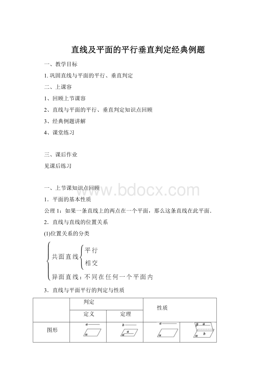 直线及平面的平行垂直判定经典例题.docx_第1页