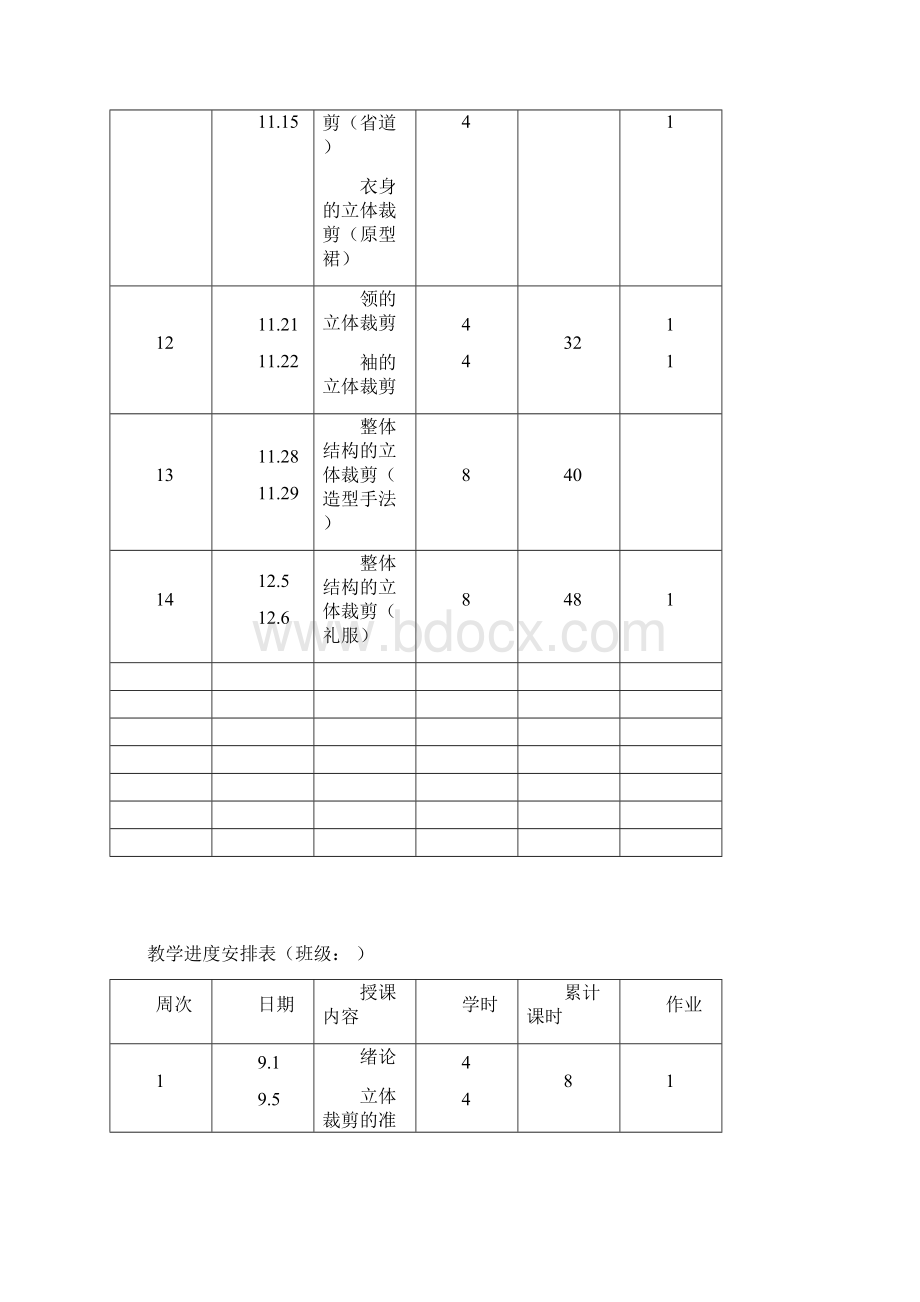 女装立体裁剪教案Word下载.docx_第2页