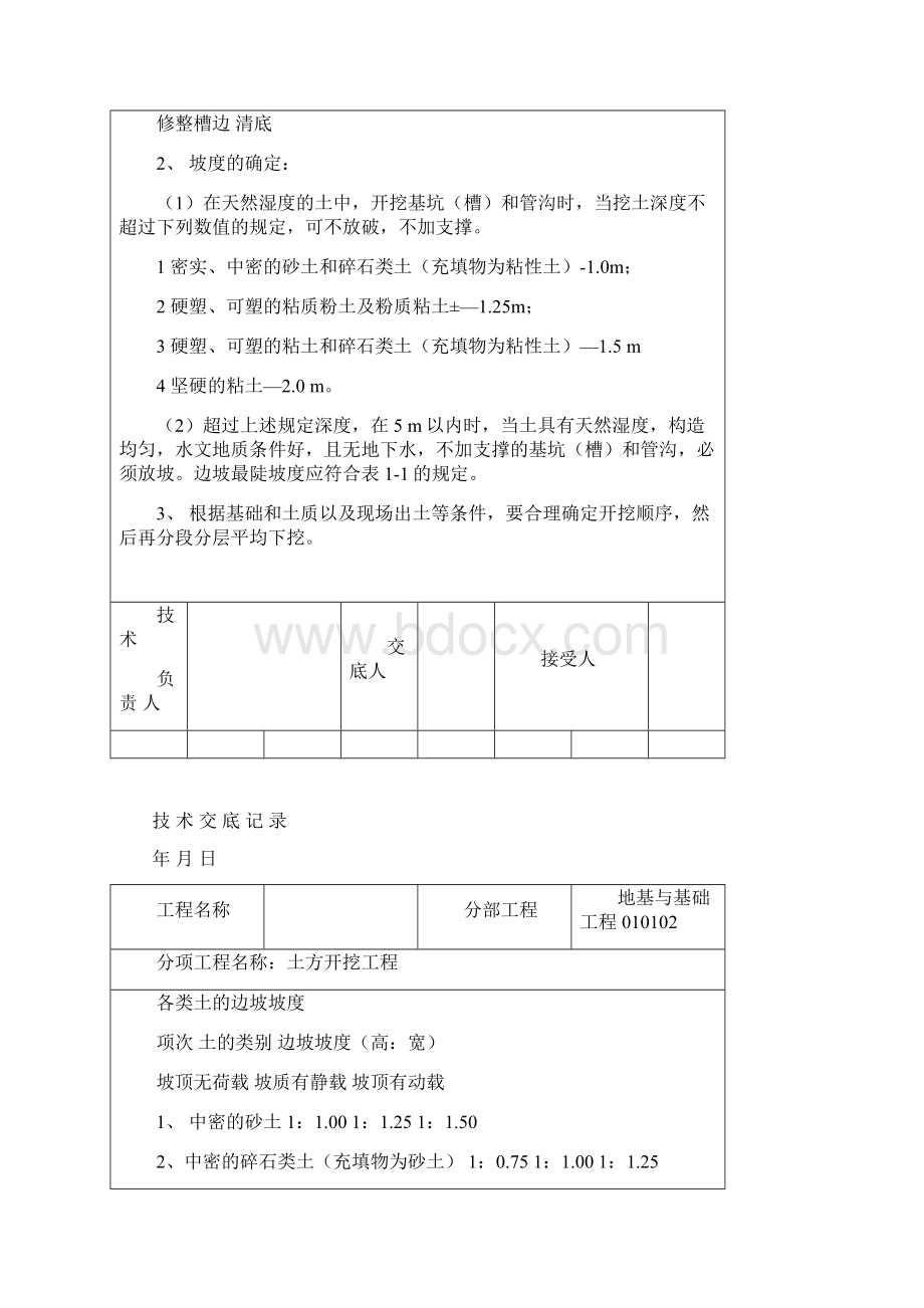 建筑工程技术交底书土建部分全套样本.docx_第2页