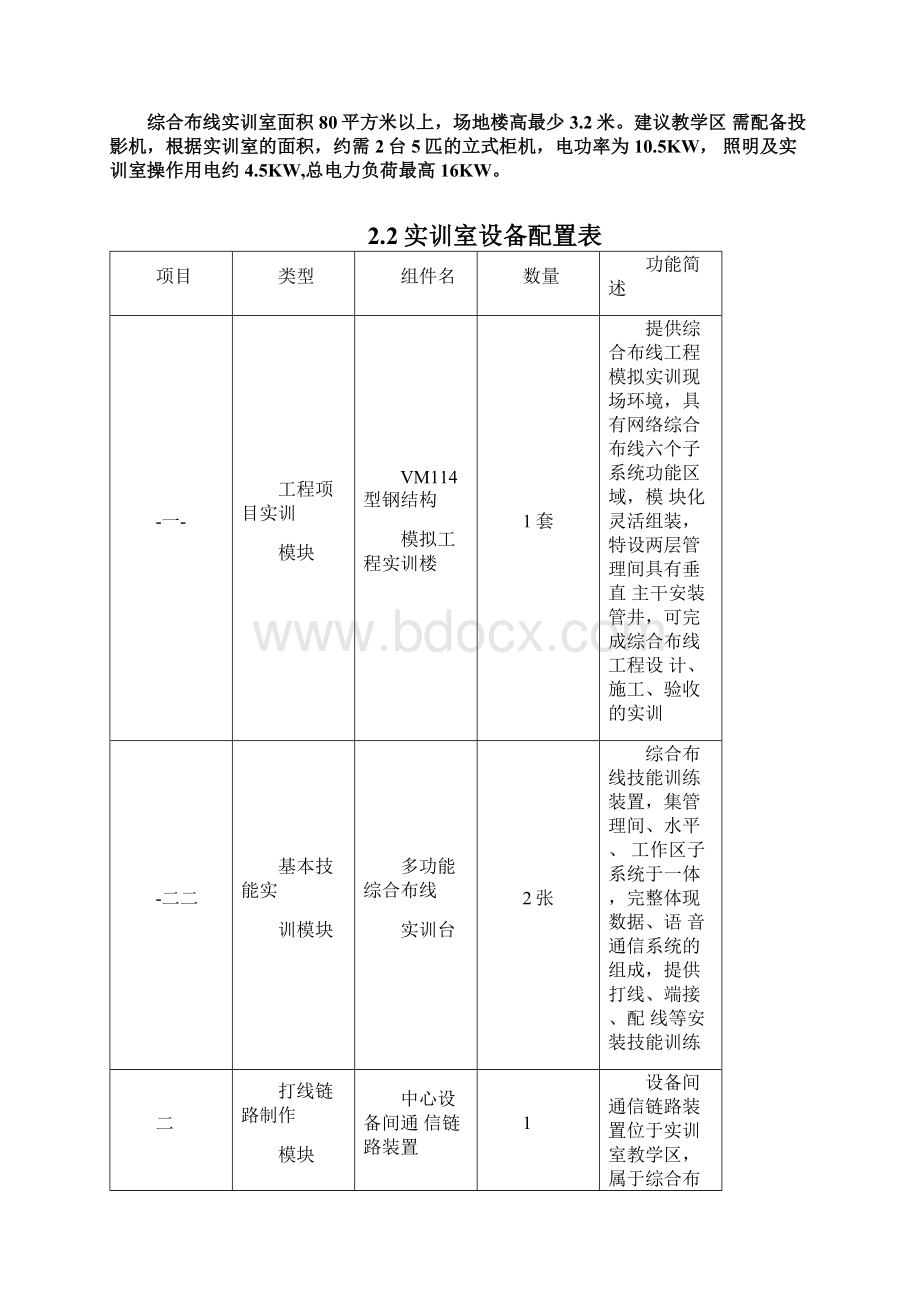 综合布线实训室建设方案Word文件下载.docx_第2页