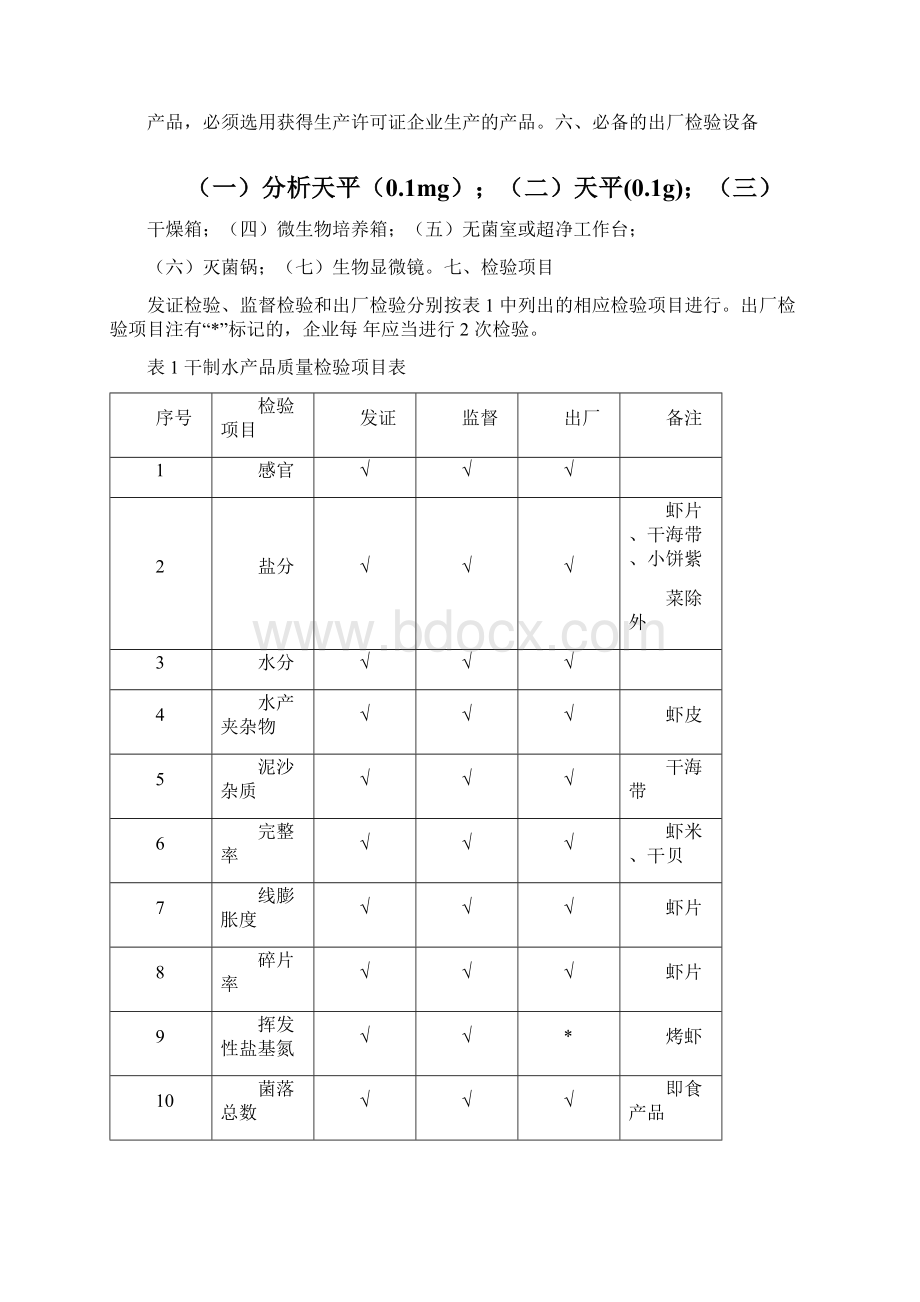 水产加工品生产许可证审查细则确认有效0405.docx_第3页