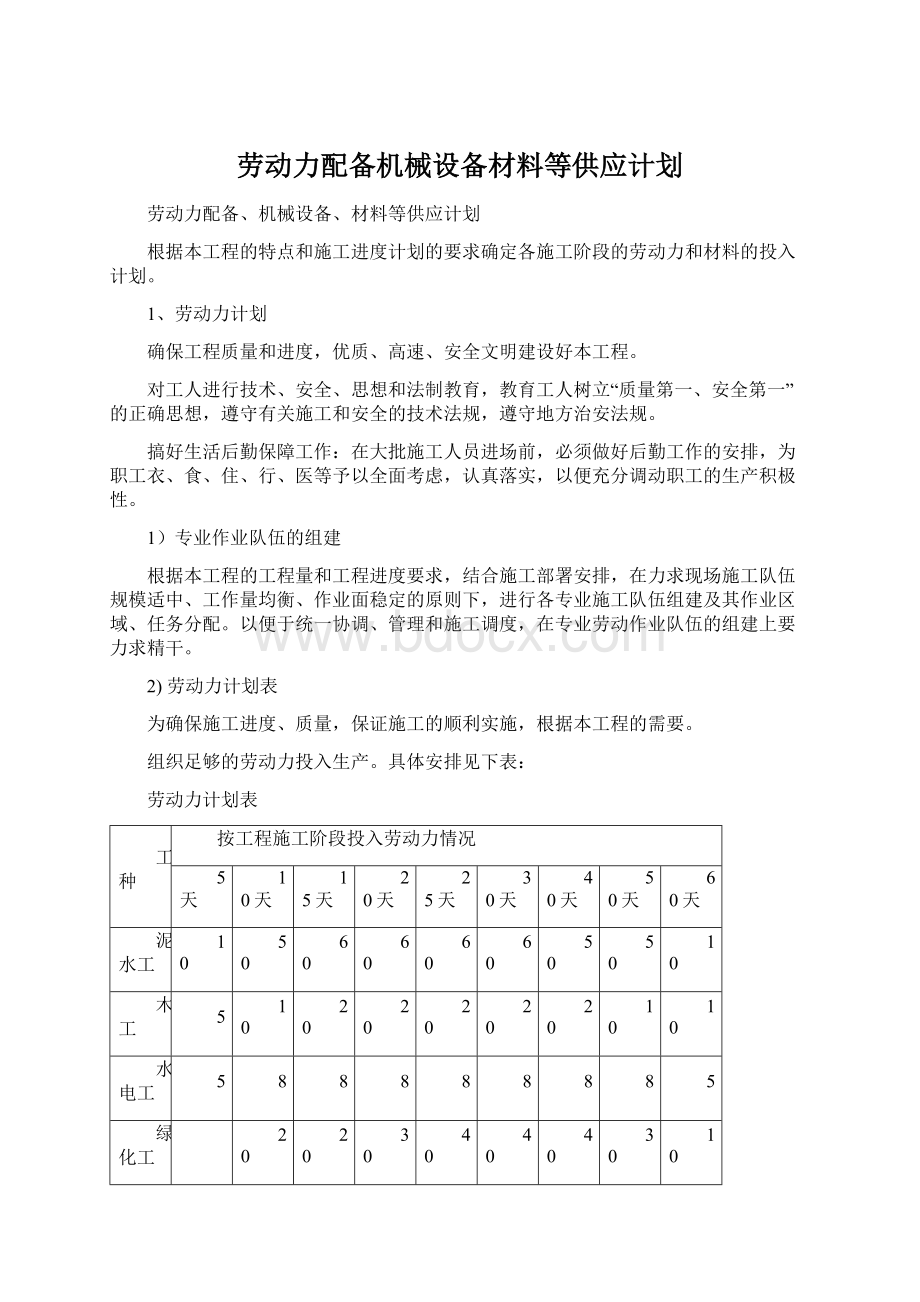 劳动力配备机械设备材料等供应计划.docx_第1页