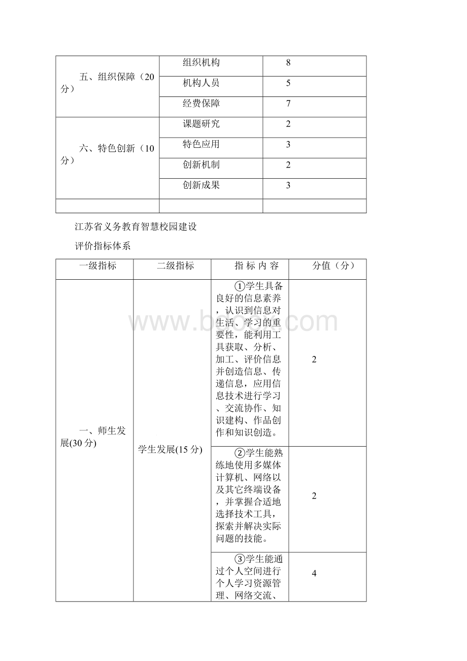 江苏省中小学智慧校园建设规范指南规范docWord下载.docx_第3页