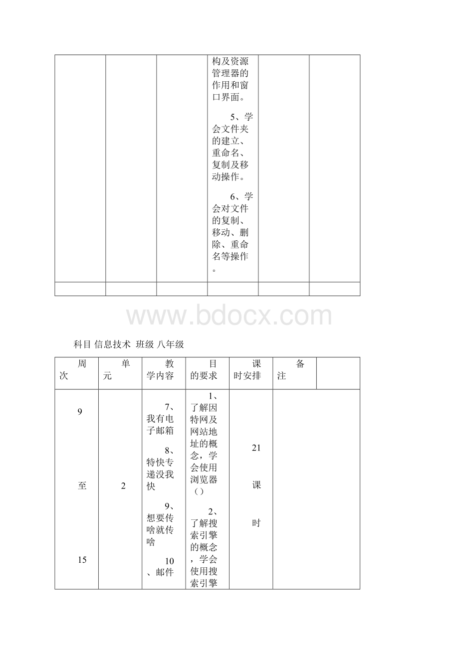 八年级信息技术教案上Word文档格式.docx_第2页