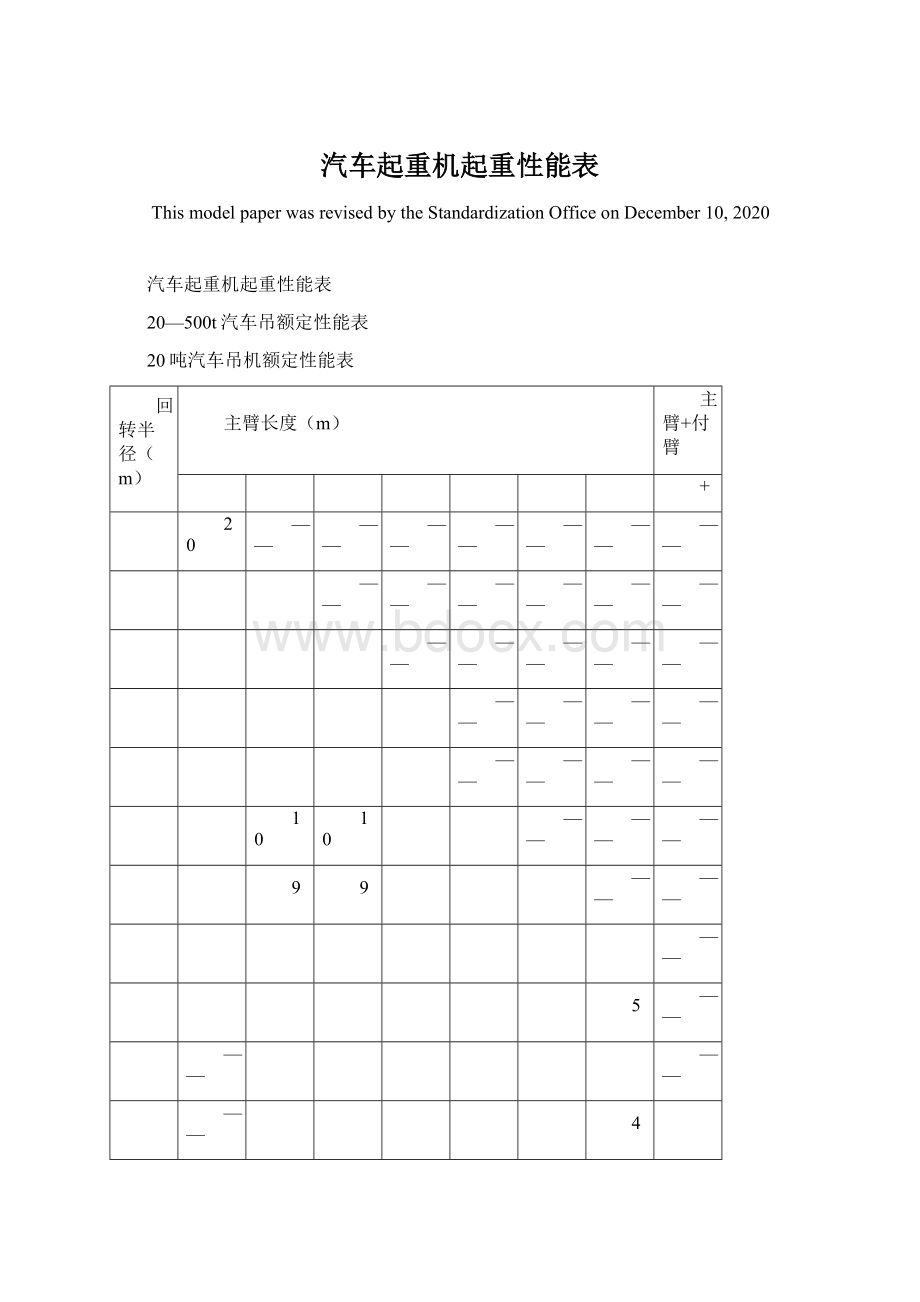 汽车起重机起重性能表Word文件下载.docx