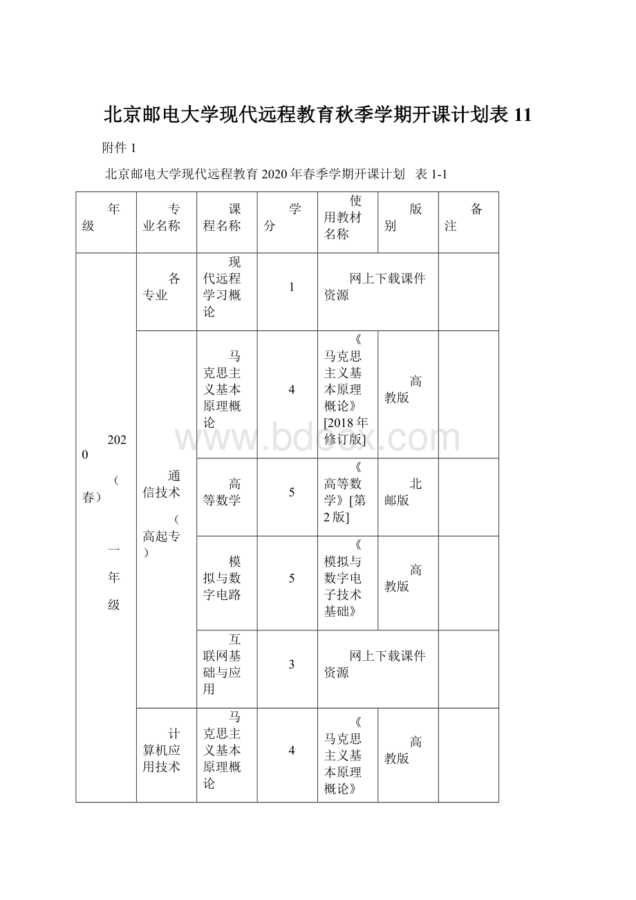 北京邮电大学现代远程教育秋季学期开课计划表11.docx_第1页