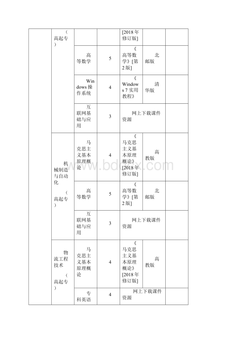 北京邮电大学现代远程教育秋季学期开课计划表11.docx_第2页