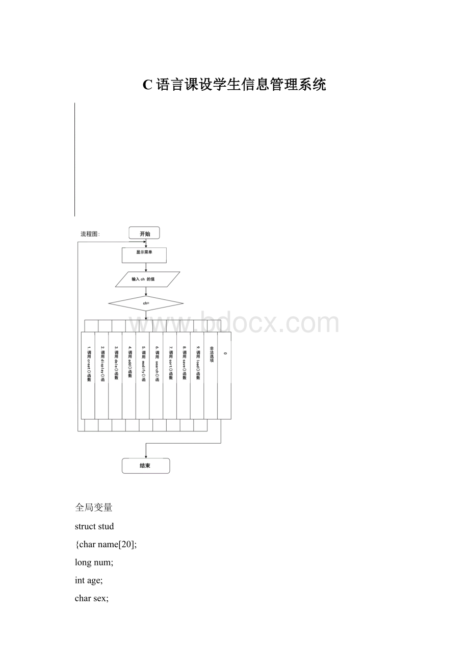 C语言课设学生信息管理系统Word文档格式.docx