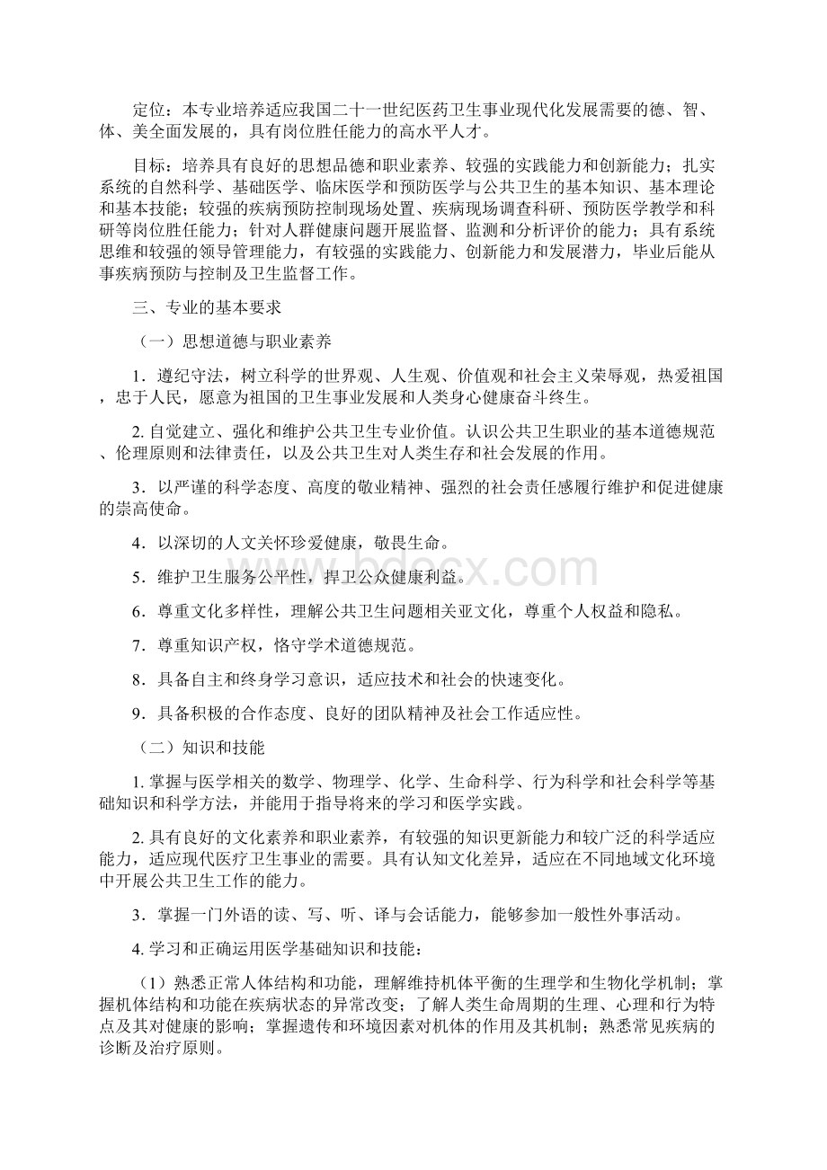 兰州大学本科人才培养方案格式.docx_第2页