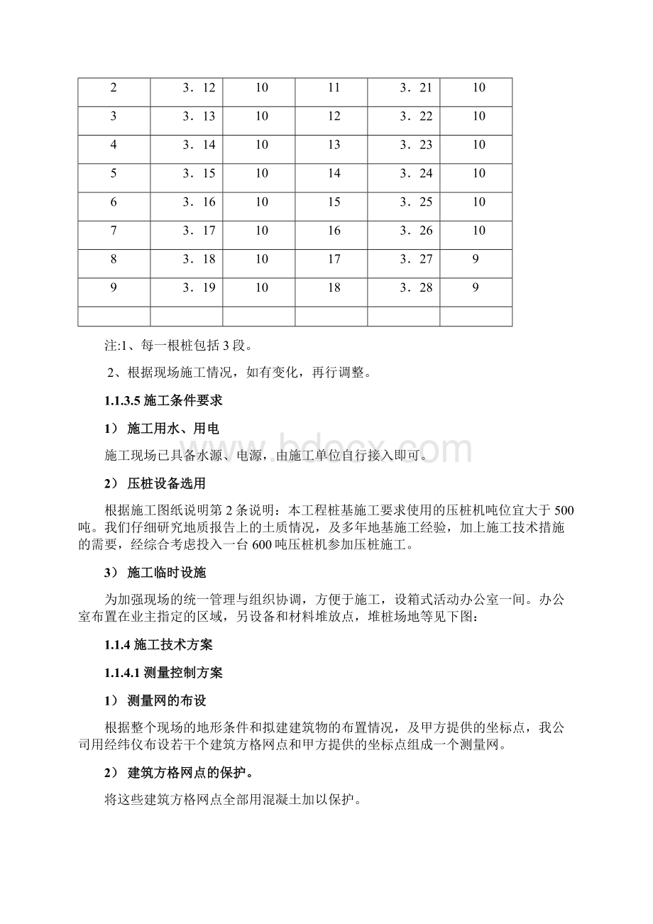 静压大桩太仓高层Word文档下载推荐.docx_第3页