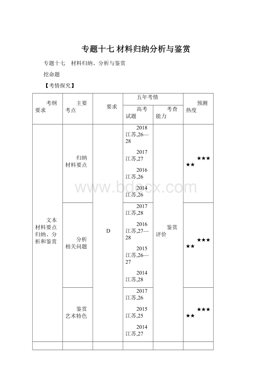 专题十七 材料归纳分析与鉴赏Word文件下载.docx