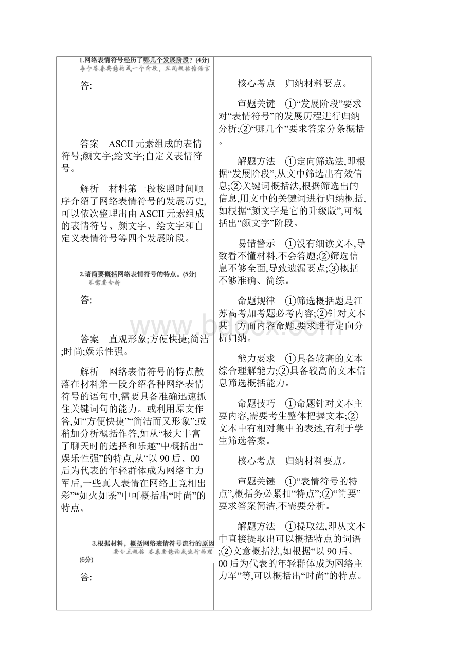 专题十七 材料归纳分析与鉴赏.docx_第3页