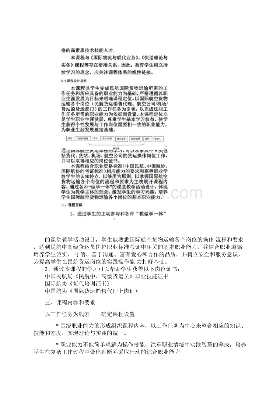 课程标准航空货物运输Word下载.docx_第2页