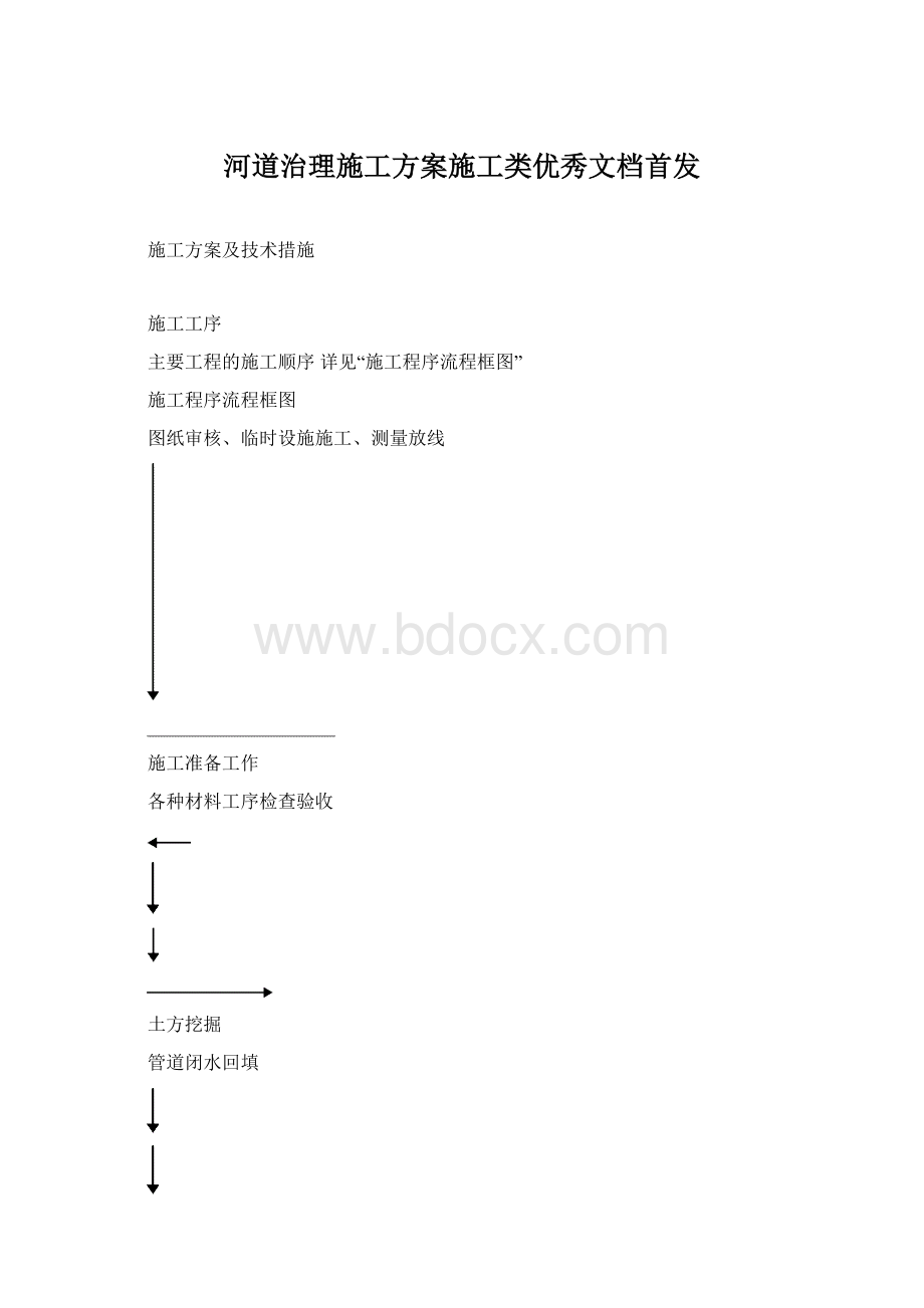 河道治理施工方案施工类优秀文档首发.docx