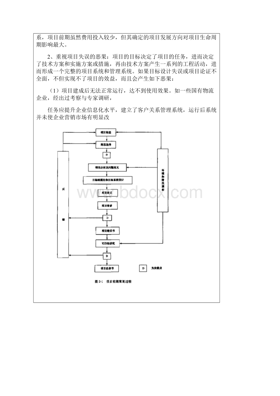 第二章 物流项目前期策划Word文件下载.docx_第3页