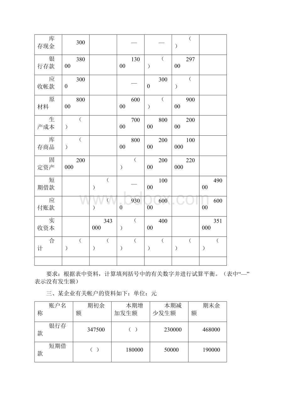 试算平衡表练习及答案学习资料.docx_第2页