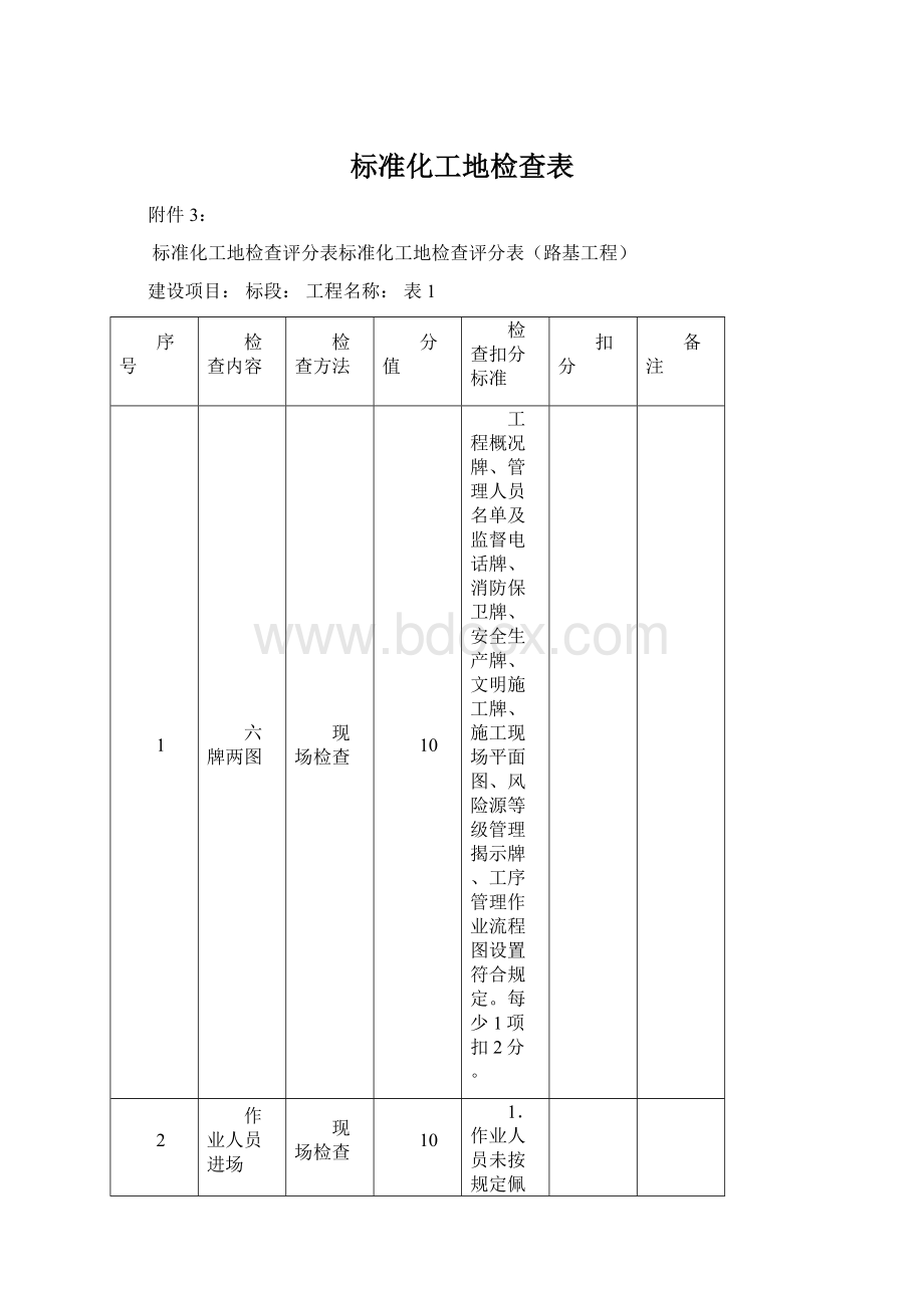 标准化工地检查表Word文档格式.docx