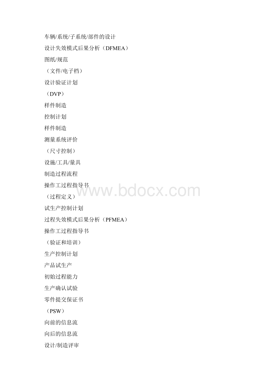 长安汽车APQPWord格式.docx_第2页