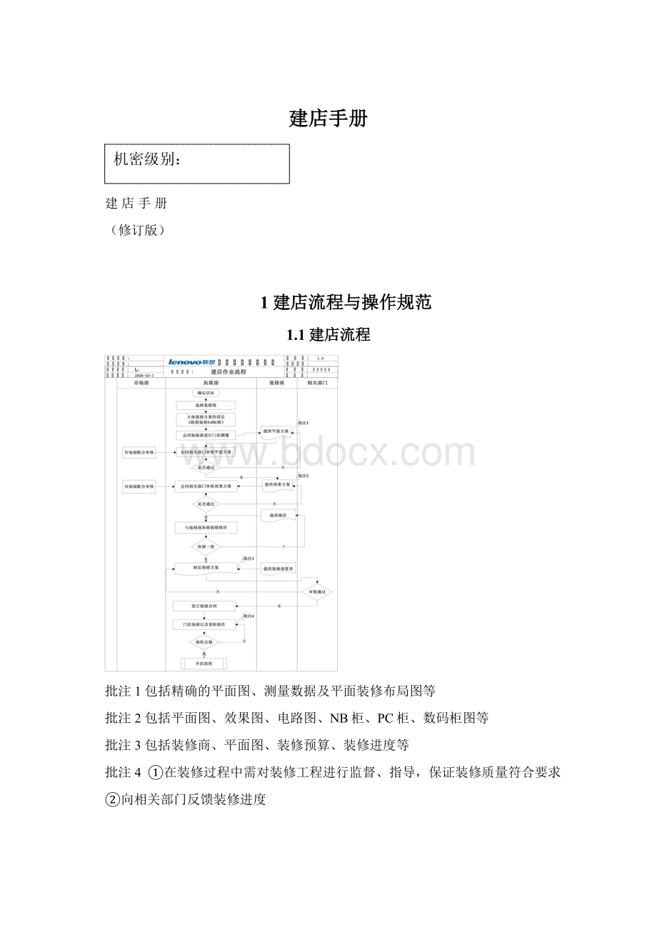 建店手册.docx