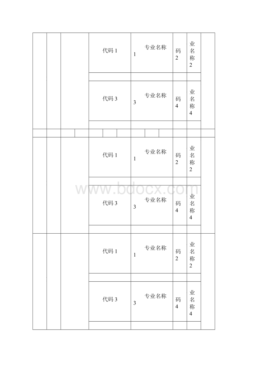 志愿填报预填表各批次.docx_第3页