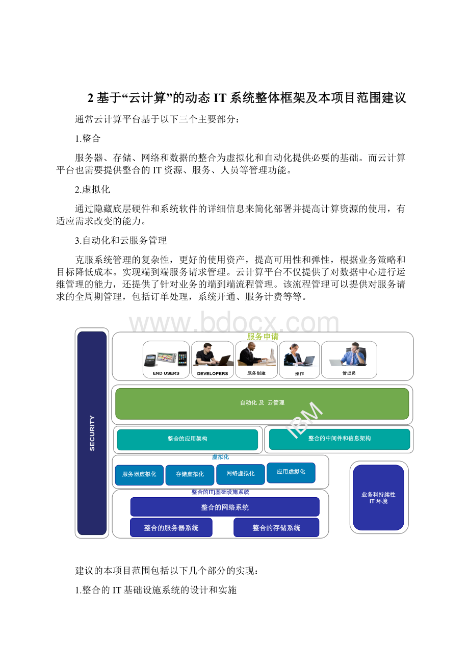 云计算建设方案建议书.docx_第2页