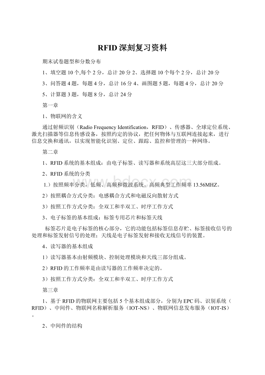 RFID深刻复习资料Word文档下载推荐.docx_第1页