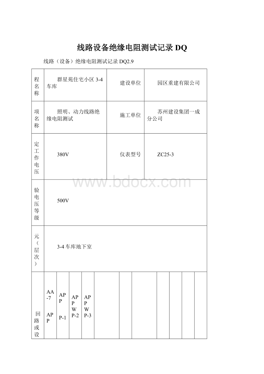 线路设备绝缘电阻测试记录DQ.docx