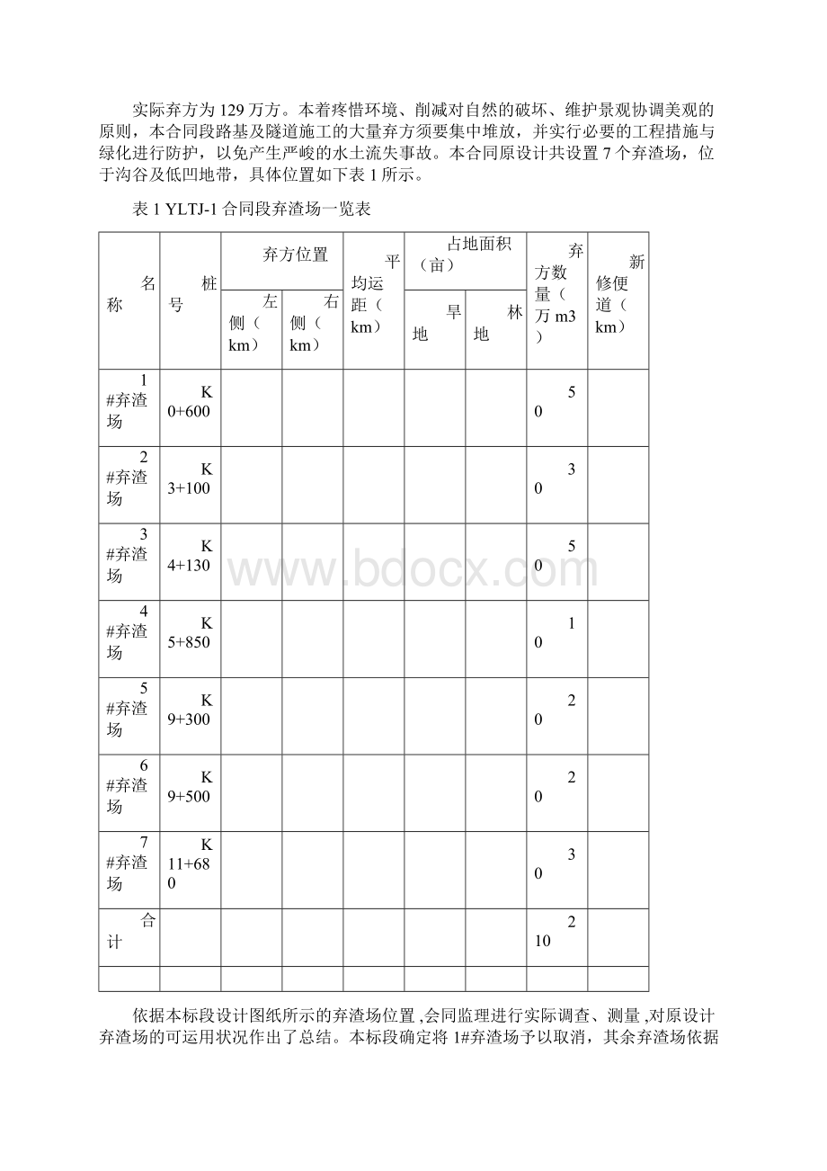 弃土场施工方案终极版.docx_第2页