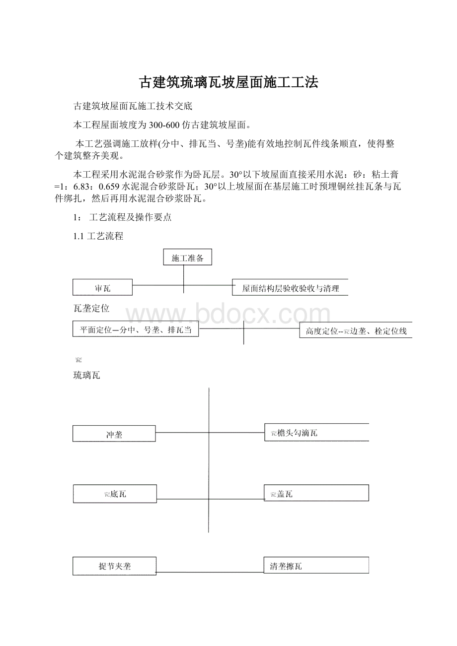 古建筑琉璃瓦坡屋面施工工法Word文档下载推荐.docx_第1页