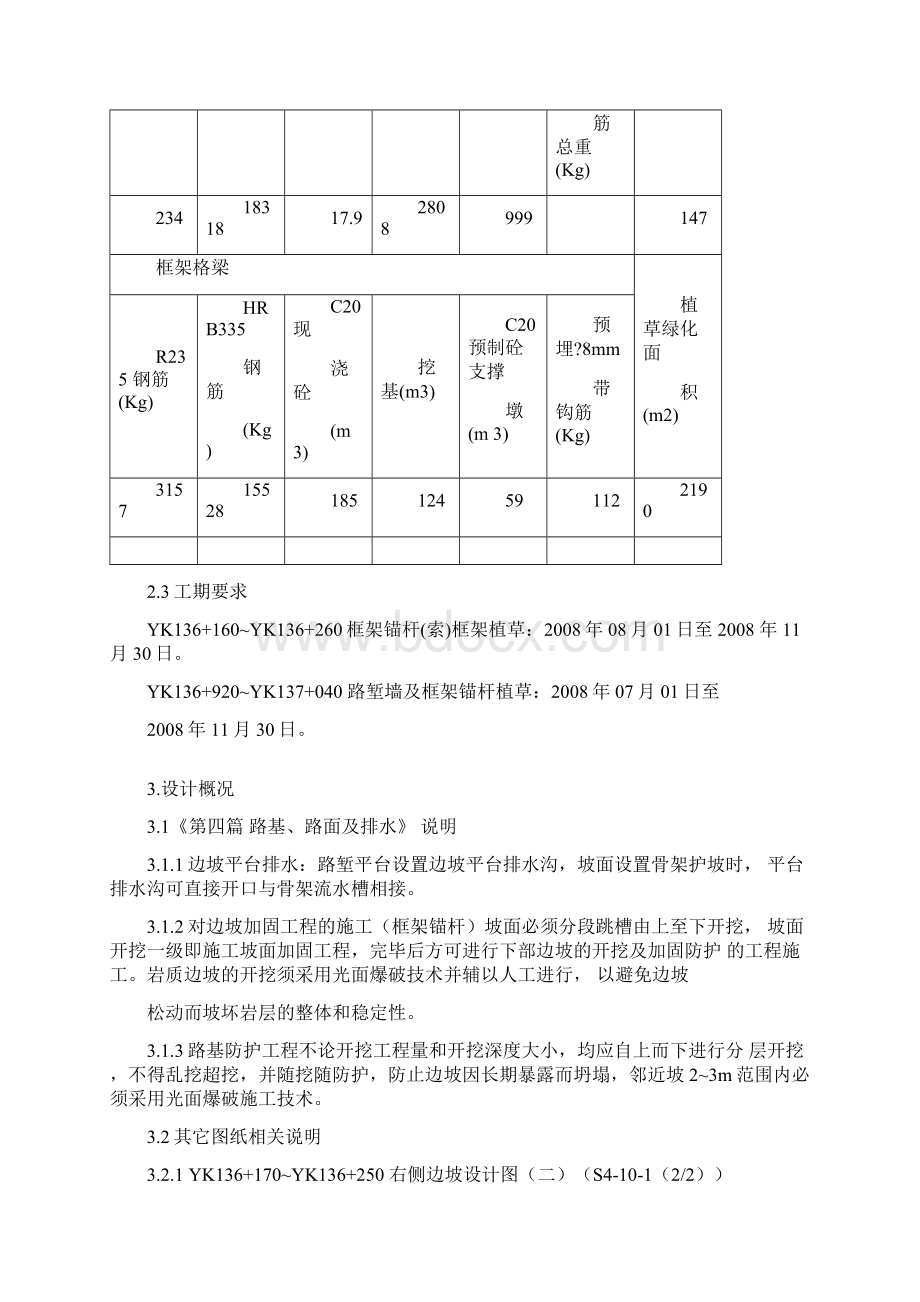 高边坡施工方案锚杆框架梁.docx_第3页