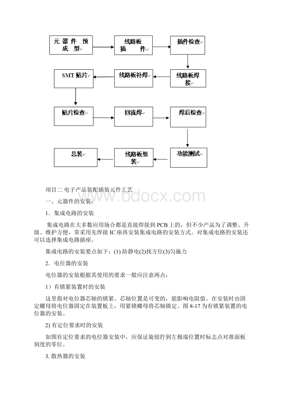 《电子产品装配和调试》实训指导书Word格式.docx_第3页