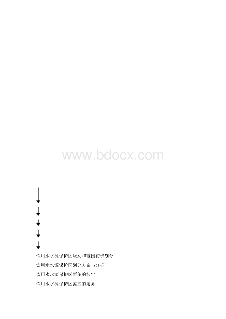 河南省县级和乡镇饮用水水源保护区划分技术报告编制大纲.docx_第2页