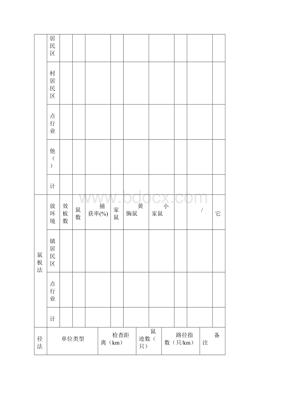 病媒生物监测记录表.docx_第3页