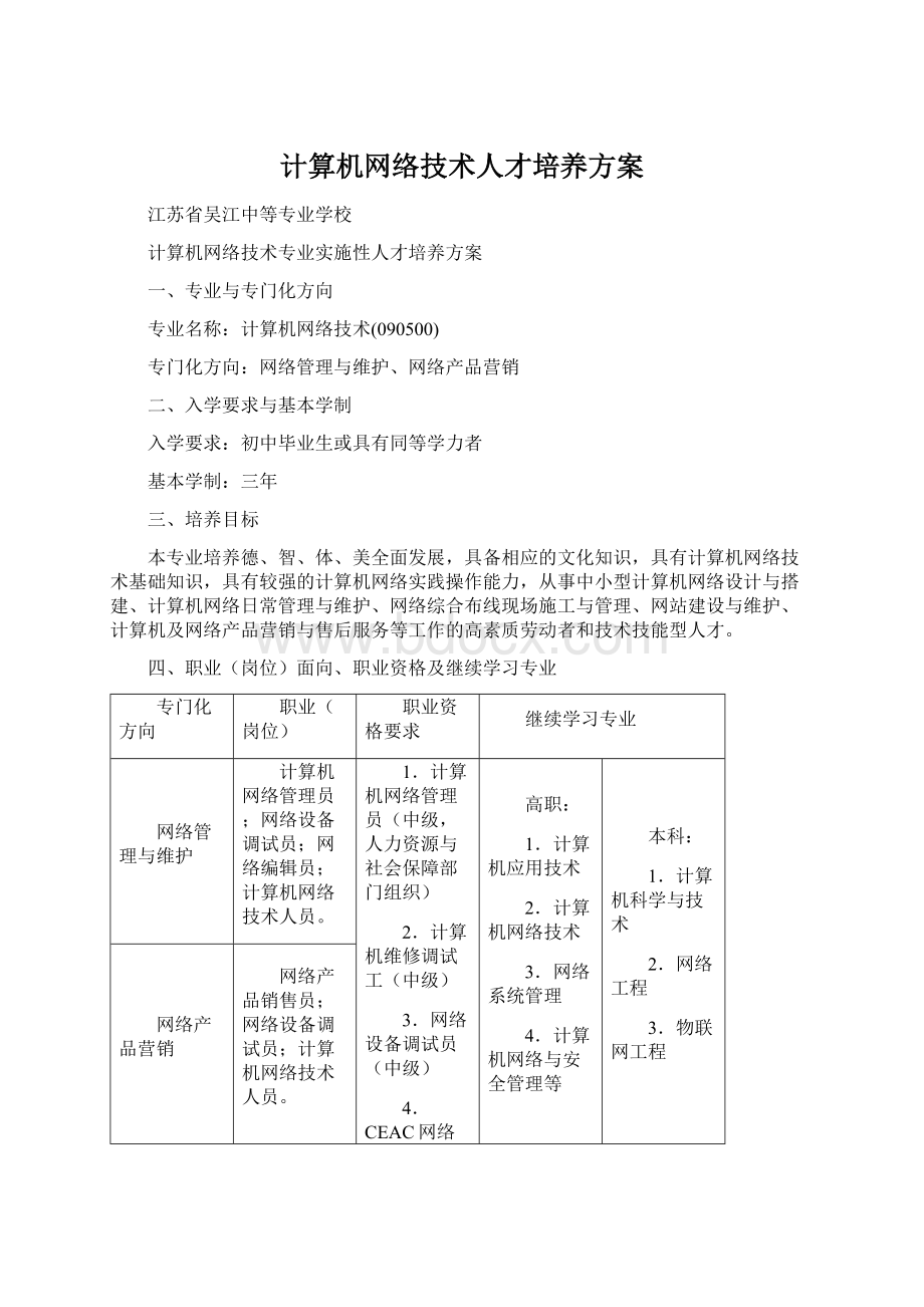 计算机网络技术人才培养方案.docx_第1页